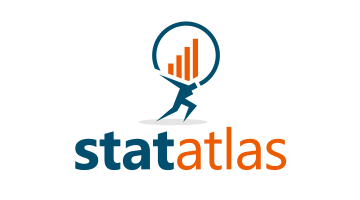 statatlas.com is for sale